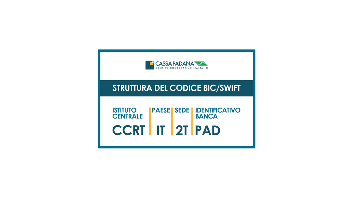 Schema Swift Cpl