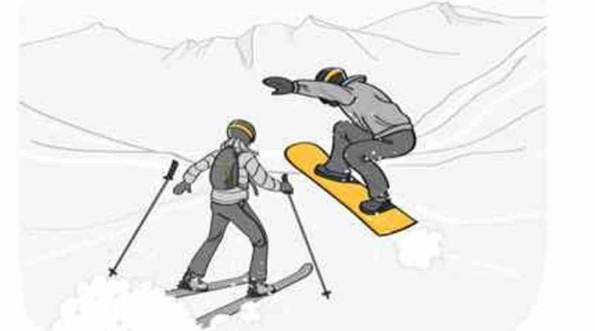 Bancassicura Copertura Rc