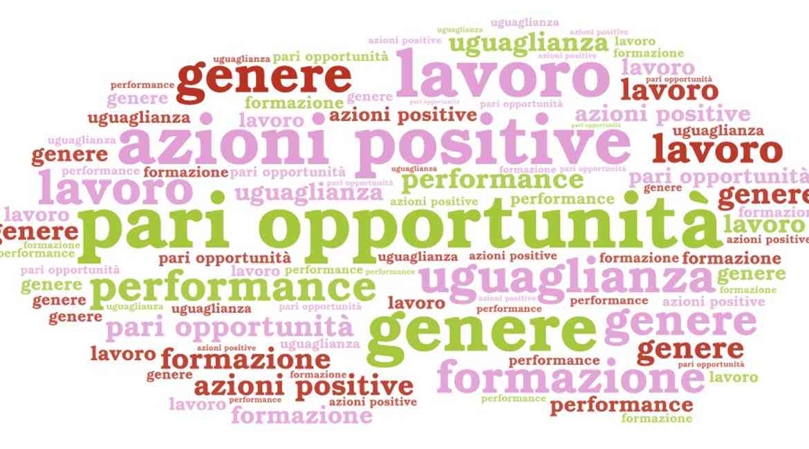 Azioni Positive